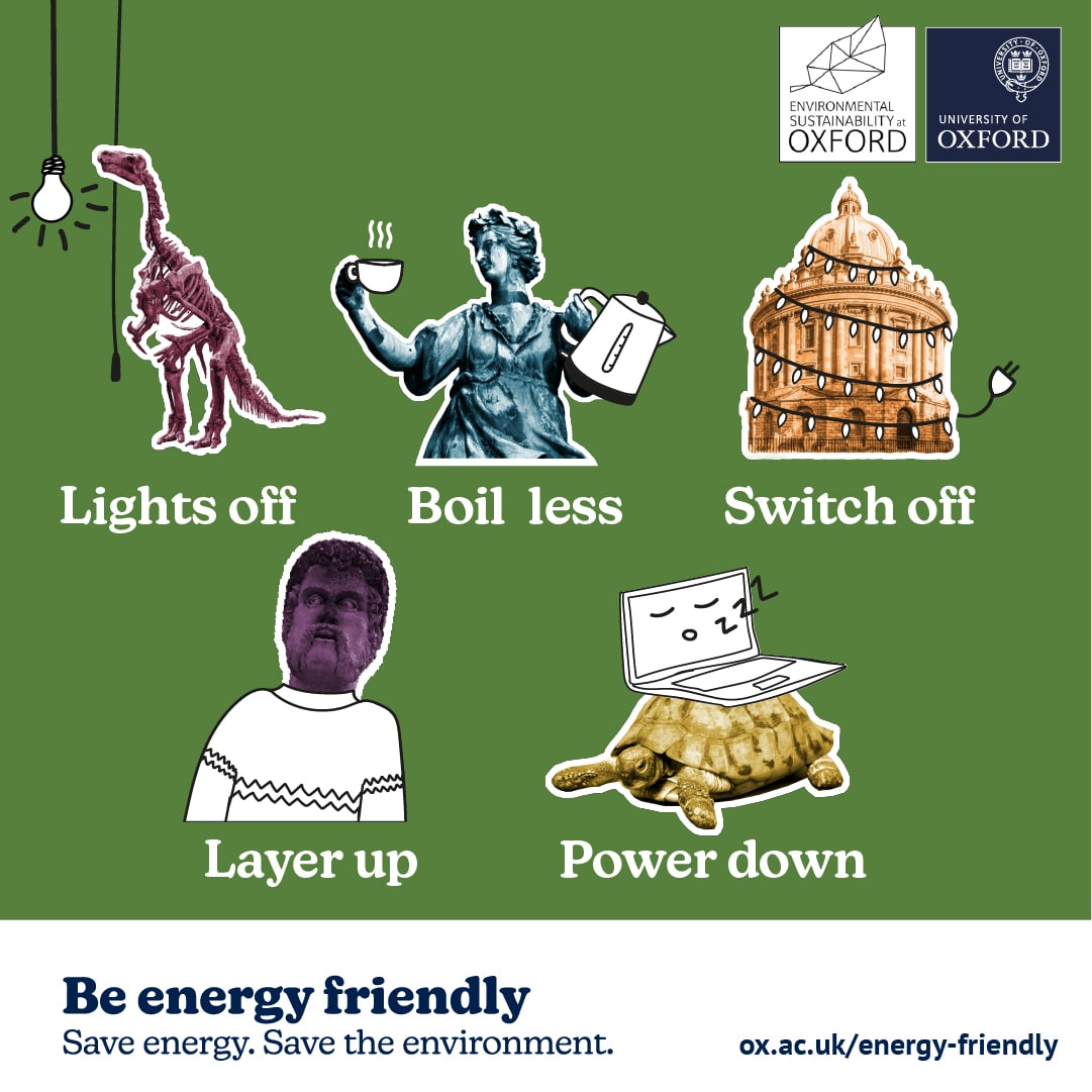 Poster for Oxford University's 'Be energy friendly' campaign, featuring images with ways to save energy.