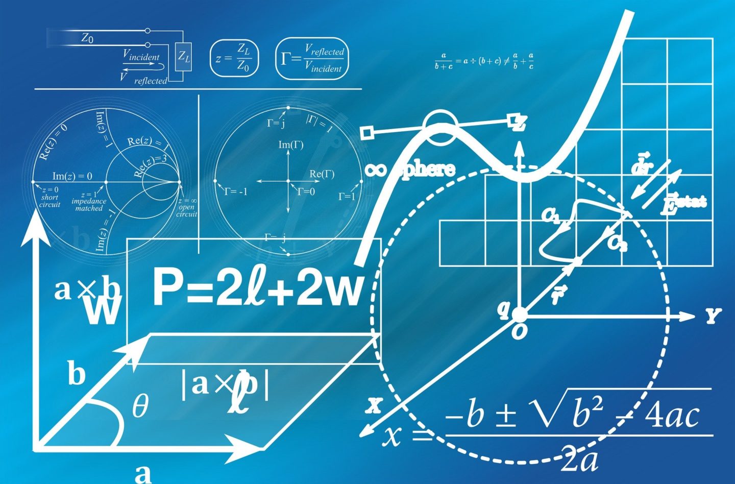 Complex mathematical equations and graphs